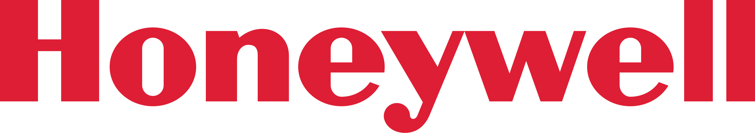 Honeywell Heating Controls